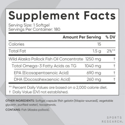 Sports Research® Omega-3 Fish Oil 1250 - Triple Strength Fish Oil Supplement from Wild Alaska Pollock - MSC Certified Sustainable · Non-GMO · Soy Free - 180 Softgel Capsules